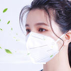 Máscara de respiración no tejida Kn95/polvo anti plegable respirable de la mascarilla proveedor